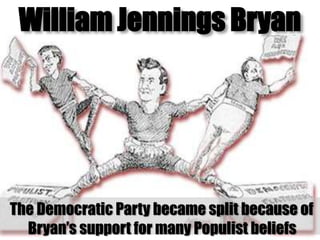 Garfield's assassination leads to reforms that are still in practice todayPopulismBy Brad Harris,Grand Prairie, TXSE: US 3A