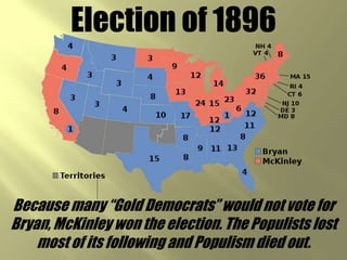 Farmers’ AllianceBy the late 1880s, a new organization known as the Farmers Alliance began to formFarmers Alliances were created throughout the south and west but alliance failed help the farmers enough