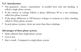 unit-1-Three phase circuits and power systems.pdf