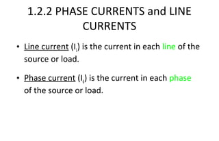 unit-1-Three phase circuits and power systems.pdf