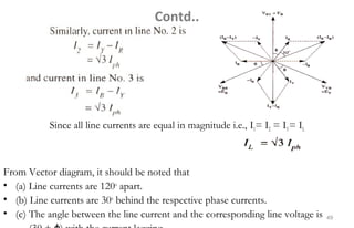 unit-1-Three phase circuits and power systems.pdf
