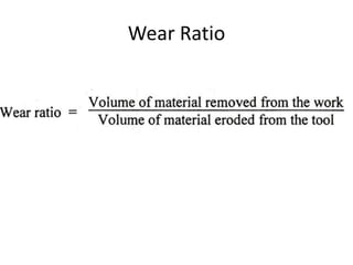 Wear Ratio
 