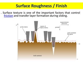 Surface Roughness / Finish
36
. Surface texture is one of the important factors that control
friction and transfer layer formation during sliding.
 