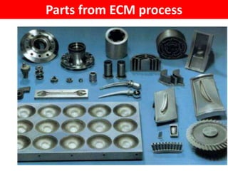 Parts from ECM process
39
 