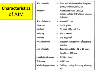 Characteristics
of AJM
 