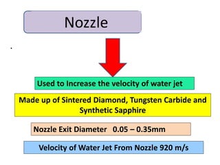 .
.
Nozzle
Used to Increase the velocity of water jet
Made up of Sintered Diamond, Tungsten Carbide and
Synthetic Sapphire
Nozzle Exit Diameter 0.05 – 0.35mm
Velocity of Water Jet From Nozzle 920 m/s
 