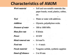 Characteristics of AWJM
 