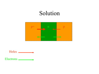 unit-1-UNIT I SEMICONDUCTOR DIODE and its explanation | PPT