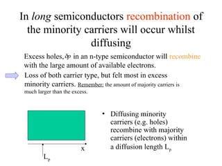 unit-1-UNIT I SEMICONDUCTOR DIODE and its explanation | PPT