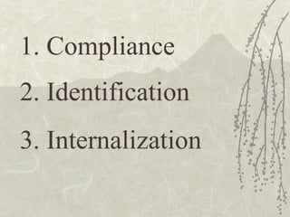 1. Compliance 2. Identification 3. Internalization 