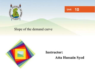 Slope of the demand curve
Unit 10
Instructor:
Atta Hussain Syed
 
