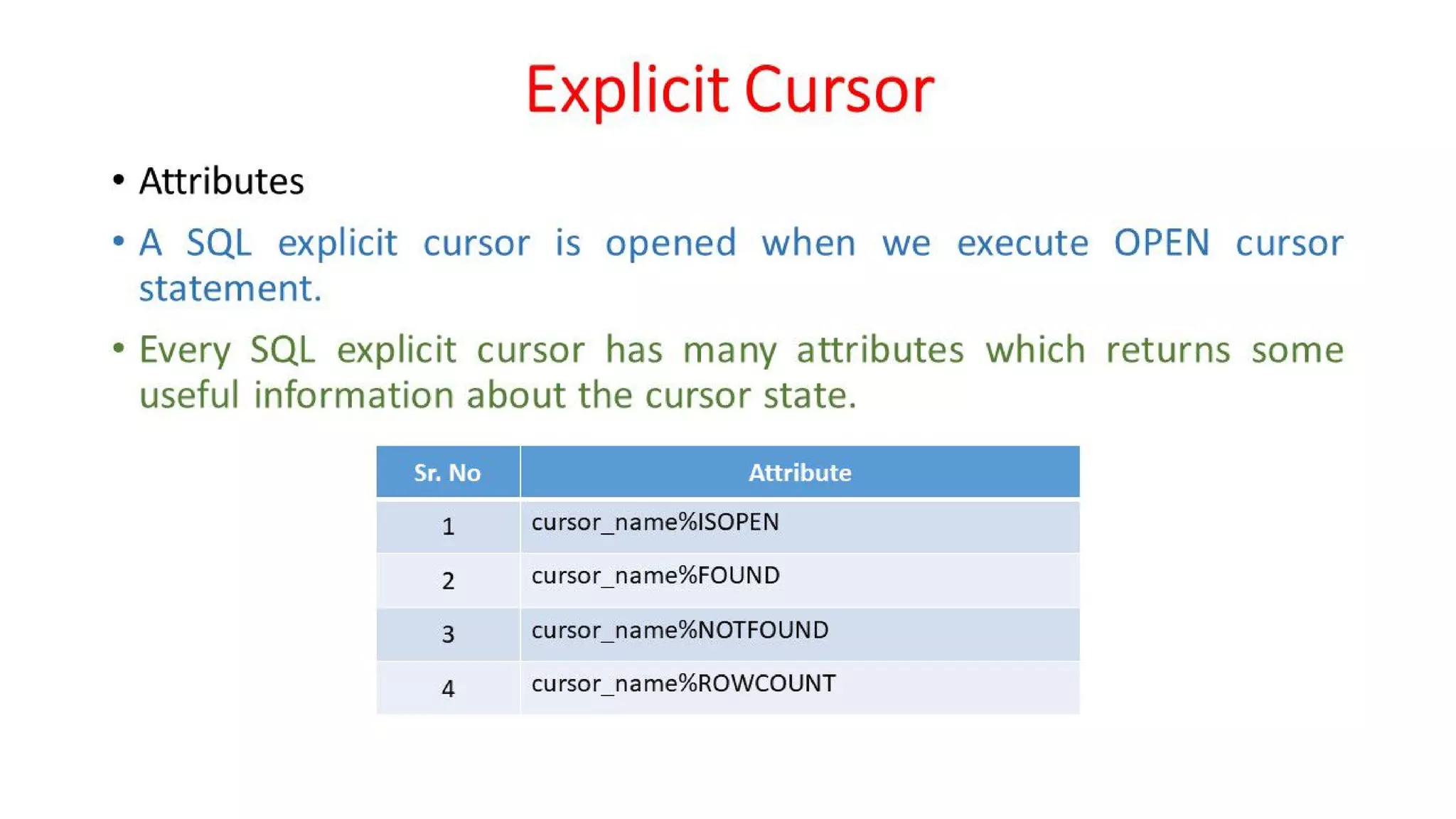DBMS Unit - 10 - PL/SQL Concepts