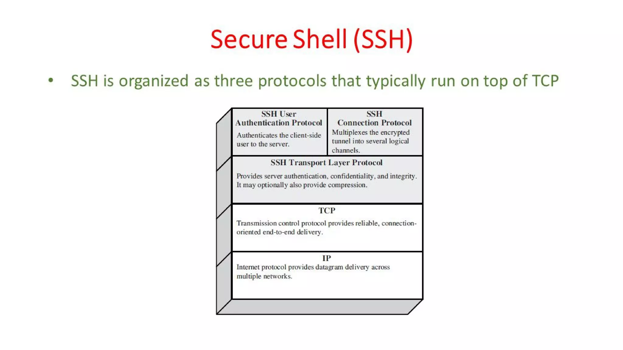 CNS - Unit - 10 - Web Security Threats and Approaches