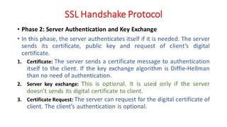CNS - Unit - 10 - Web Security Threats and Approaches