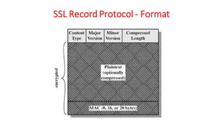 CNS - Unit - 10 - Web Security Threats and Approaches