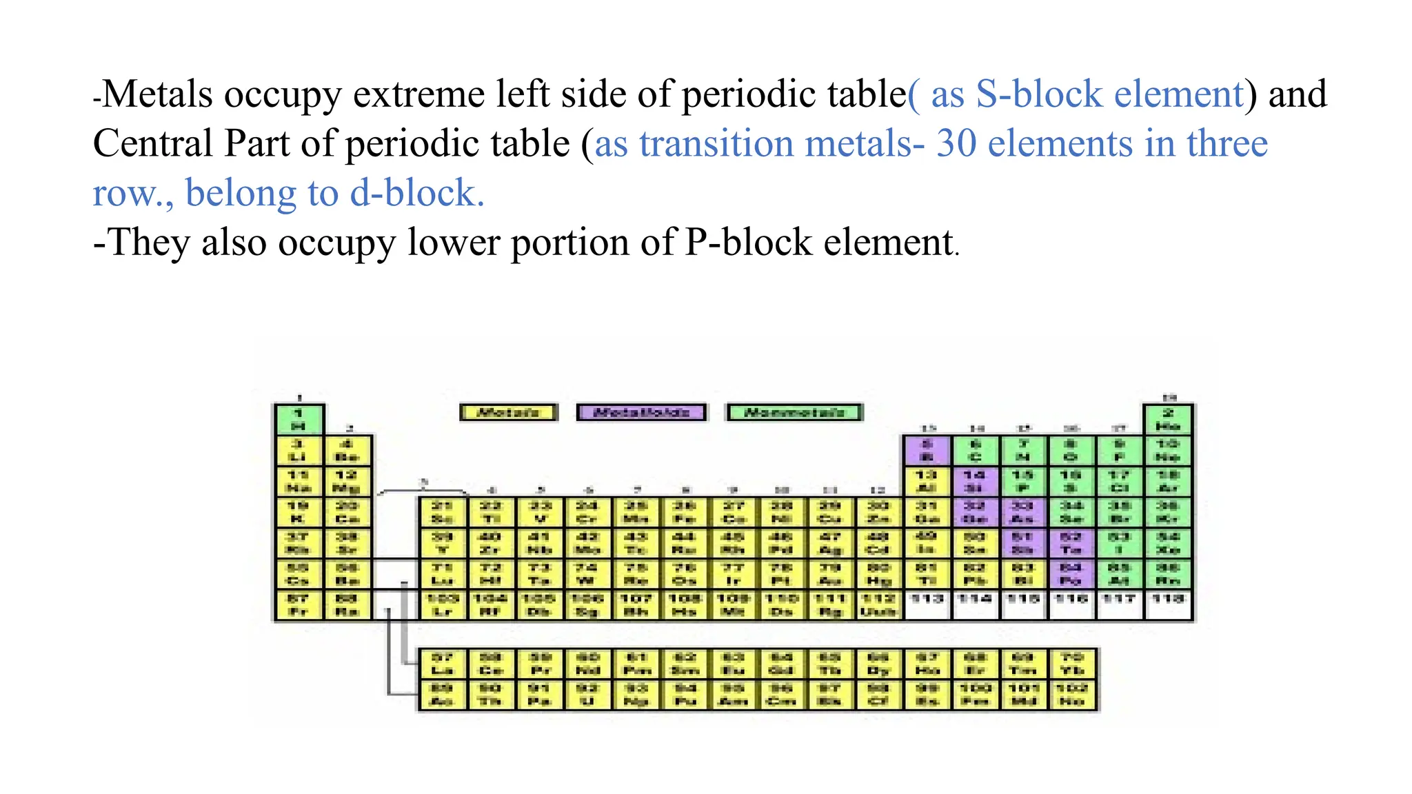 -Metals occupy extreme left side of periodic table( as S-block element) and
Central Part of periodic table (as transition metals- 30 elements in three
row., belong to d-block.
-They also occupy lower portion of P-block element.
 