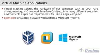Virtual Machine Applications
 Virtual Machine isolates the hardware of our computer such as CPU, hard
drives, memory, NIC (Network Interface Card) etc, into many different execution
environments as per our requirements, feel like a single computer.
 Examples: VirtualBox, VMWare Workstation & Microsoft Hyper-V.
 