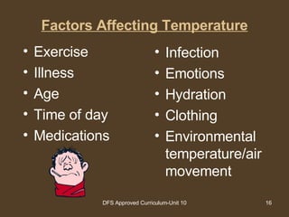 Factors Affecting Temperature Exercise Illness Age Time of day Medications Infection Emotions Hydration Clothing Environmental temperature/air movement 