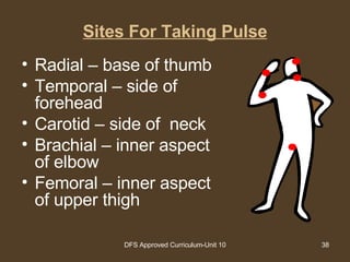 Sites For Taking Pulse Radial – base of thumb Temporal – side of forehead Carotid – side of  neck Brachial – inner aspect of elbow Femoral – inner aspect of upper thigh 