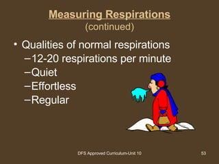 Measuring Respirations (continued) Qualities of normal respirations 12-20 respirations per minute Quiet Effortless Regular 