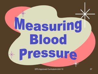 Measuring Blood Pressure 