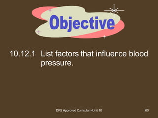 10.12.1 List factors that influence blood pressure. Objective 