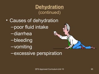 Dehydration (continued) Causes of dehydration poor fluid intake diarrhea bleeding  vomiting excessive perspiration 