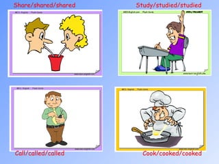 PRESENT PERFECT | PPT
