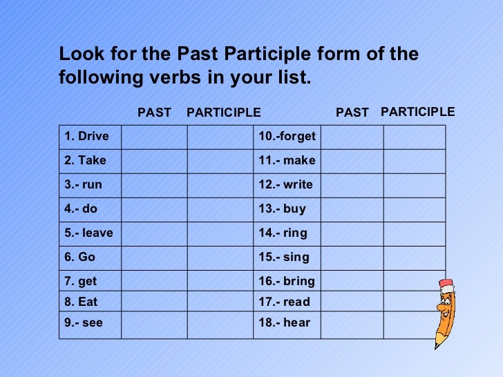 PRESENT PERFECT