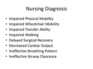Nursing Diagnosis
• Impaired Physical Mobility
• Impaired Wheelchair Mobility
• Impaired Transfer Ability
• Impaired Walking
• Delayed Surgical Recovery
• Decreased Cardiac Output
• Ineffective Breathing Pattern
• Ineffective Airway Clearance
 