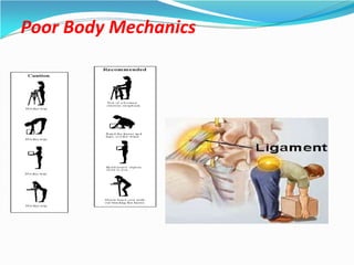 Poor Body Mechanics
 