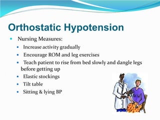 Orthostatic Hypotension
 Nursing Measures:
 Increase activity gradually
 Encourage ROM and leg exercises
 Teach patient to rise from bed slowly and dangle legs
before getting up
 Elastic stockings
 Tilt table
 Sitting & lying BP
 