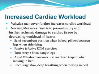 Increased Cardiac Workload
 Valsalva maneuver further increases cardiac workload
 Nursing Measures: Goal is to prevent injury and
further ischemic damage to cardiac tissue by
decreasing workload of heart:
 Semi-recumbent position when in bed, pillows between
legs when side-lying
 Passive & Active ROM exercises
 Turn every 2 hour, dangle legs
 Avoid Valsalva maneuver: use overhead trapeze when
moving in bed
 Encourage slow, deep breathing when moving in bed
 
