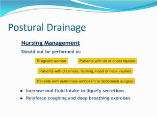 Postural Drainage
 