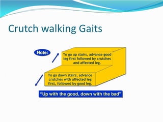 Crutch walking Gaits
 