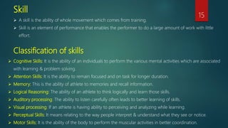 UNIT - 10 Training and Doping in Sports | PPTX