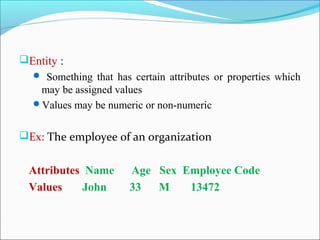 Entity :
 Something that has certain attributes or properties which
may be assigned values
Values may be numeric or non-numeric
Ex: The employee of an organization
Attributes Name Age Sex Employee Code
Values John 33 M 13472
 