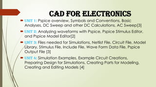 Unit 1.1: CAD for Electronics: SPICE Simulation and overview | PPTX
