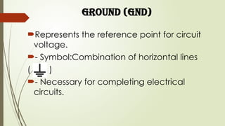 Ground (GND)
Represents the reference point for circuit
voltage.
- Symbol:Combination of horizontal lines
( )
- Necessary for completing electrical
circuits.
 