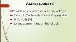 Voltage Source (V)
Provides a constant or variable voltage.
- Symbol: Circle with '+' and '-' signs( )
- Unit: Volts (V)
- Drives current through the circuit.
 