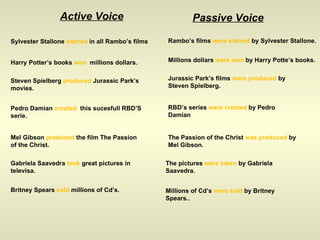 Active Voice Passive Voice Sylvester Stallone  starred  in all Rambo’s films  Rambo’s films  were starred  by Sylvester Stallone. Harry Potter’s books  won  millions dollars. Millions dollars  were won  by Harry Potte’s books. Steven Spielberg  produced  Jurassic Park’s movies. Jurassic Park’s films  were produced  by Steven Spielberg. Pedro Damian  created  this sucesfull RBD’S serie. RBD’s series  were created  by Pedro Damian Mel Gibson  produced  the film The Passion of the Christ. The Passion of the Christ  was produced  by Mel Gibson. Gabriela Saavedra  took  great pictures in televisa. The pictures  were taken  by Gabriela Saavedra. Britney Spears  sold  millions of Cd’s. Millions of Cd’s  were sold  by Britney Spears.. 