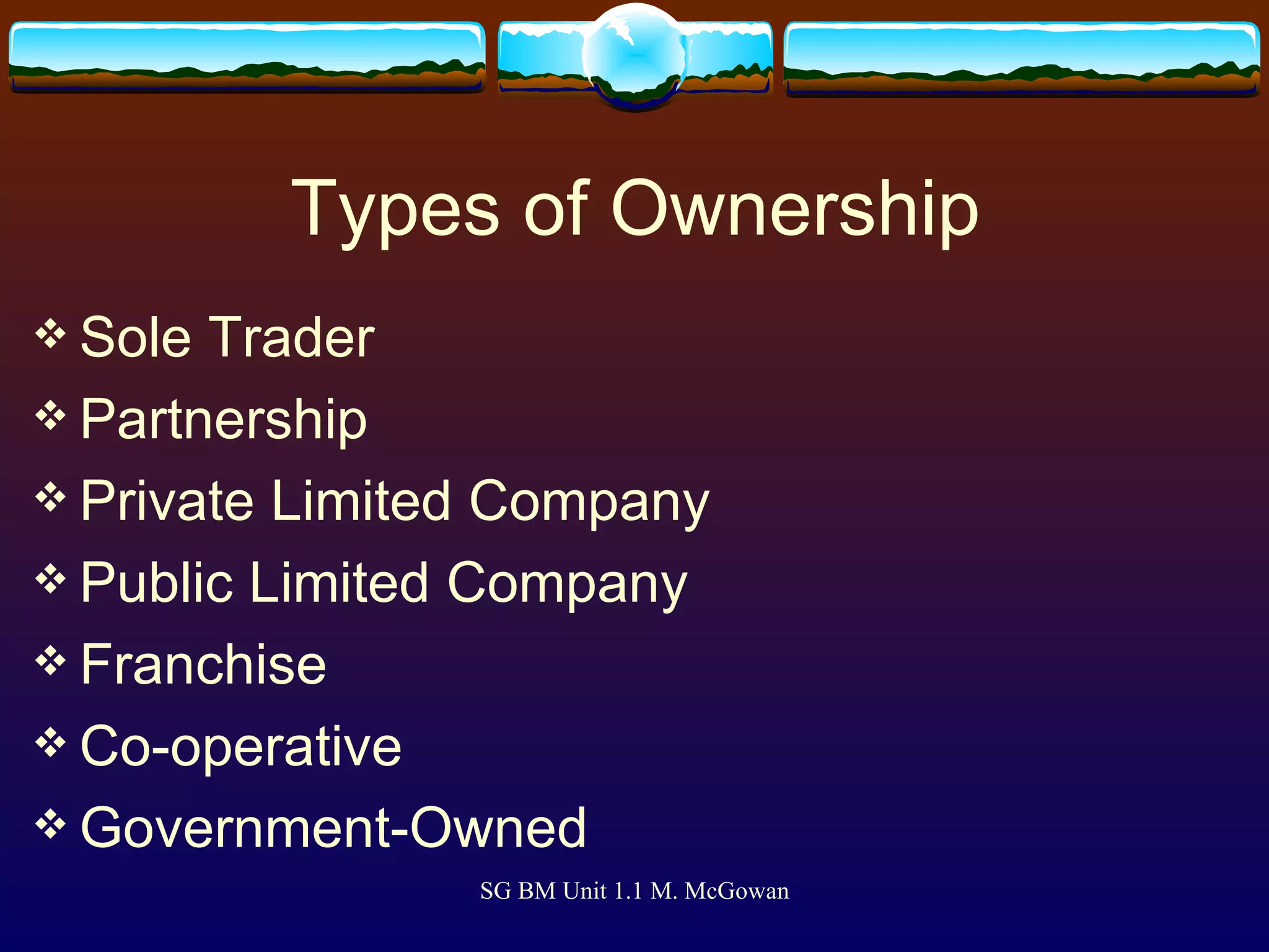 Types of Ownership Sole Trader Partnership Private Limited Company Public Limited Company Franchise Co-operative Government-Owned 