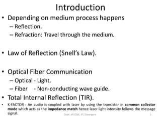 Introduction
• Depending on medium process happens
– Reflection.
– Refraction: Travel through the medium.
• Law of Reflection (Snell’s Law).
• Optical Fiber Communication
– Optical - Light.
– Fiber - Non-conducting wave guide.
• Total Internal Reflection (TIR).
• K-FACTOR : An audio is coupled with laser by using the transistor in common collector
mode which acts as the impedance match hence laser light intensity follows the message
signal. 1Dept. of EC&E, JIT, Davangere.
 