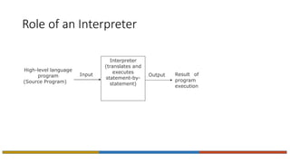 Role of an Interpreter
Interpreter
(translates and
executes
statement-by-
statement)
High-level language
program
(Source Program)
Result of
program
execution
Input Output
 