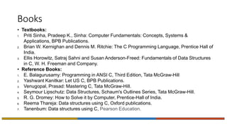 Books
• Textbooks:
1. Priti Sinha, Pradeep K., Sinha: Computer Fundamentals: Concepts, Systems &
Applications, BPB Publications.
2. Brian W. Kernighan and Dennis M. Ritchie: The C Programming Language, Prentice Hall of
India.
3. Ellis Horowitz, Satraj Sahni and Susan Anderson-Freed: Fundamentals of Data Structures
in C, W. H. Freeman and Company.
• Reference Books:
1. E. Balagurusamy: Programming in ANSI C, Third Edition, Tata McGraw-Hill
2. Yashwant Kanitkar: Let US C, BPB Publications.
3. Venugopal, Prasad: Mastering C, Tata McGraw-Hill.
4. Seymour Lipschutz: Data Structures, Schaum's Outlines Series, Tata McGraw-Hill.
5. R. G. Dromey: How to Solve it by Computer, Prentice-Hall of India.
6. Reema Thareja: Data structures using C, Oxford publications.
7. Tanenbum: Data structures using C, Pearson Education.
 