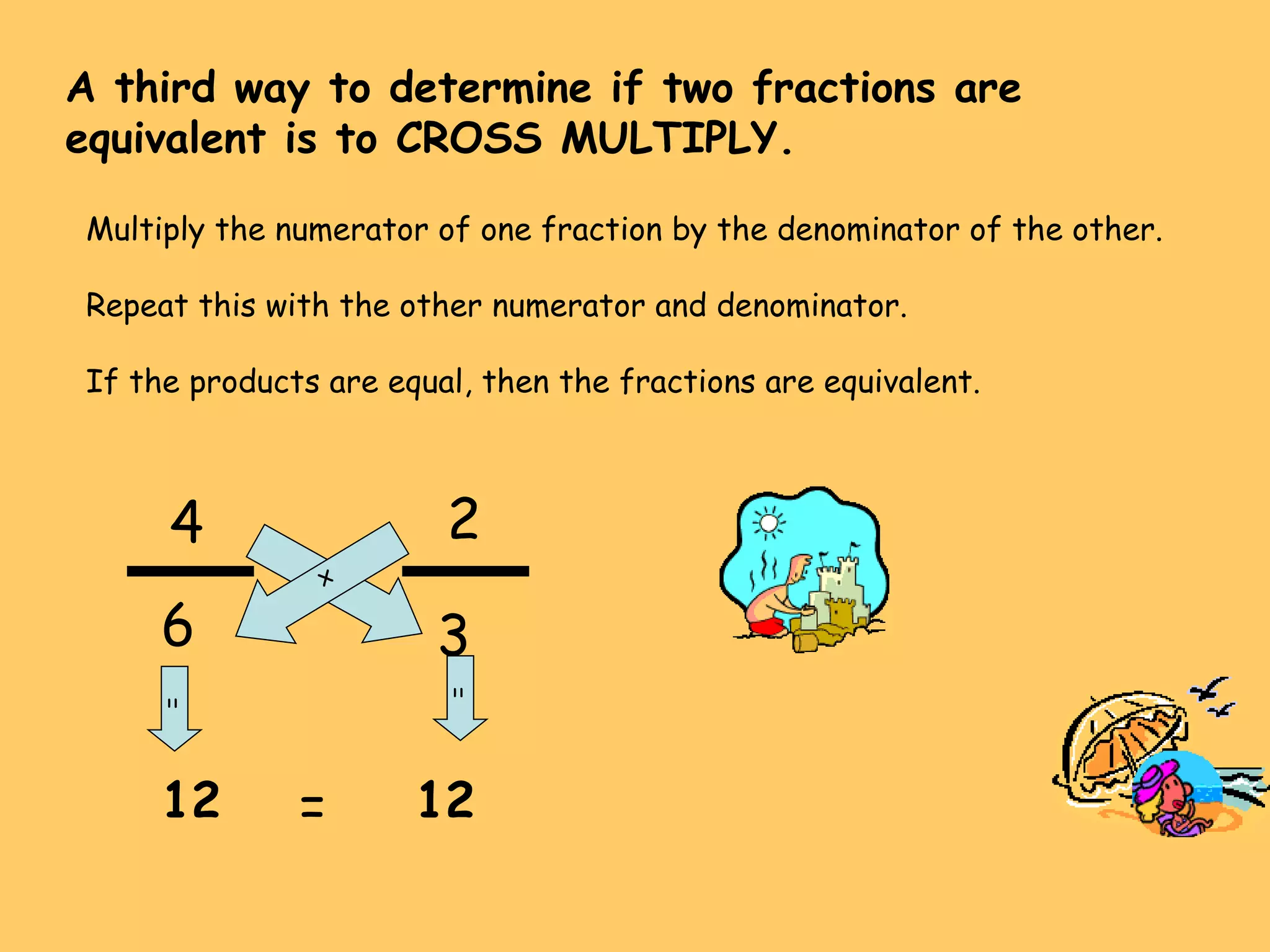 A third way to determine if two fractions are equivalent is to CROSS MULTIPLY. 4 2 6 3 = = x = 12 x = 12 Multiply the numerator of one fraction by the denominator of the other. Repeat this with the other numerator and denominator. If the products are equal, then the fractions are equivalent. 