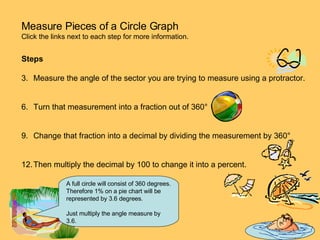 Measure Pieces of a Circle Graph Click the links next to each step for more information. Steps Measure the angle of the sector you are trying to measure using a protractor. Turn that measurement into a fraction out of 360 ° Change that fraction into a decimal by dividing the measurement by 360 ° Then multiply the decimal by 100 to change it into a percent. A full circle will consist of 360 degrees. Therefore 1% on a pie chart will be represented by 3.6 degrees.  Just multiply the angle measure by 3.6. 