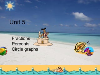 Fractions Percents Circle graphs Unit 5 