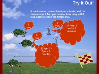 Try It Out! If the tortoise moves 3 feet per minute, and the hare moves 9 feet per minute, how long will it take each to reach the finish line? 27 feet 27 feet / 3 feet = 9 minutes 27 feet / 9 feet = 3 minutes 3 min. 9 min. 3 min. 9 min. 
