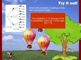 Try it out! What is the probability of getting a white ball in the second stage? The probability is 1/3 because of the 9 possibilities, there are 3 white balls. 3/9 = 1/3 4/9 1/3 2/3 